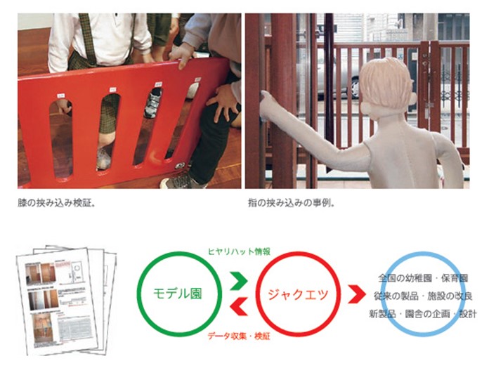 ジャクエツの安全対策